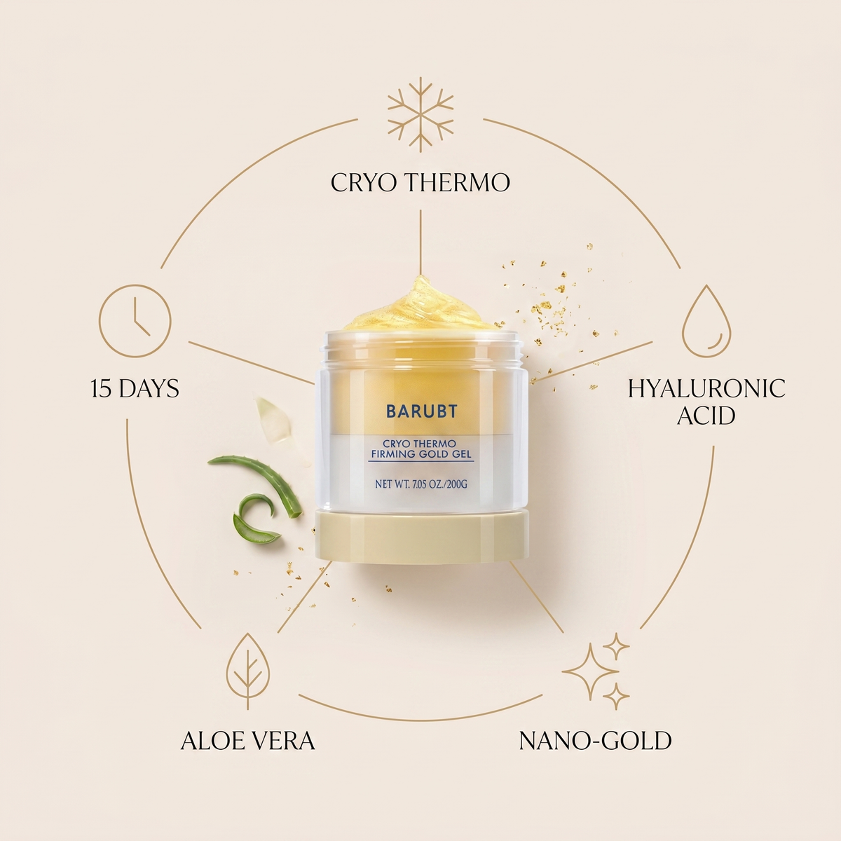 Valeo Sculpt Firm Thermo Gel image 4
